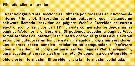 Cuadro de texto: Filosof�a cliente servidor 
La tecnolog�a cliente-servidor es utilizada por todas las aplicaciones de Internet / intranet. El servidor es el computador el que instalamos un software llamado "servidor de p�ginas Web" o "servidor de correo electr�nico" o "servidor de FTP". En este computador se depositan las p�ginas Web, los archivos, etc. Si podemos acceder a p�ginas Web, tomar archivos de Internet, leer nuestro correo es gracias a que existen estos computadores en los que est�n instalados programas servidores. Los clientes deben tambi�n instalar en su computador el "software cliente", es decir el programa para leer las p�ginas Web (navegador), para acceder al correo electr�nico, etc. Se comunica con el servidor y pide a �ste informaci�n. El servidor env�a la informaci�n solicitada.

