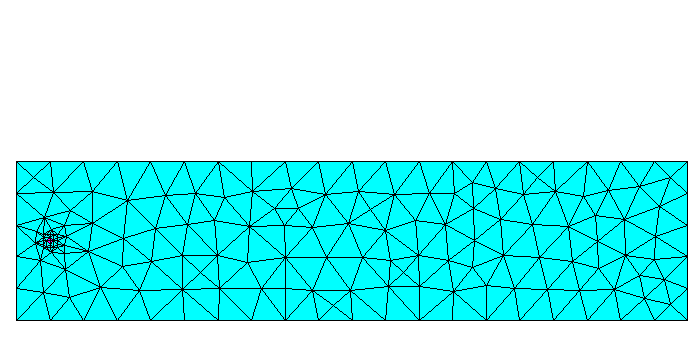 Normal flow and slope